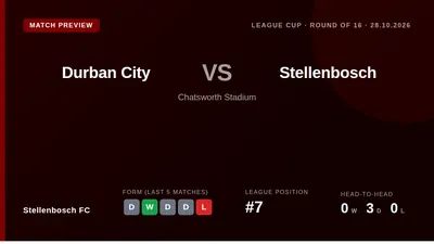Stellenbosch FC travel to Chatsworth Stadium on Wednesday for a League Cup Round of 16 tie against Durban City, looking...
